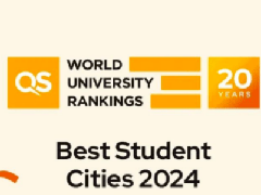 2024QS最佳留学城市排名发布，中国香港排
