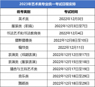 <strong>普通高校2023年招生考试月历备忘录</strong>